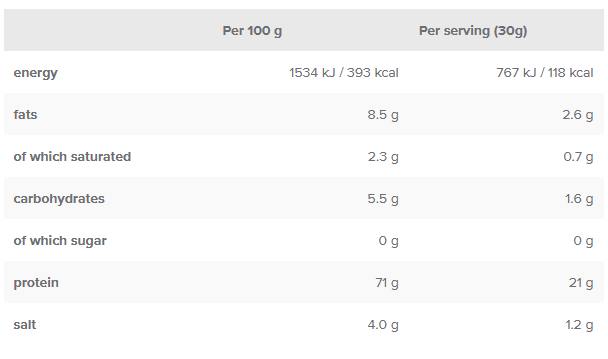IronMaxx, 100% Vegan Protein Zero, вишневий йогурт, 500 г (816787), фото