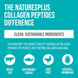 Nature's Plus NAP-45971 NaturesPlus, пептиды коллагена, 120 капсул (NAP-45971) 4