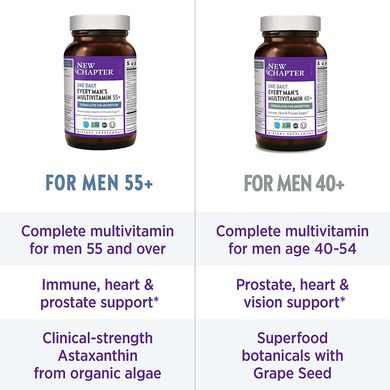 New Chapter, Every Man's One Daily Multi, мультивитамины для мужчин старше 55 лет, 48 вегетарианские таблетки (NCR-90127), фото